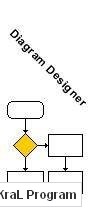 Diagram Designer 1.20