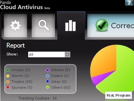 Panda Cloud Antivirus 0.08.82