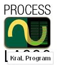 Process Lasso 3.82.3 CPU islem yoneticisi