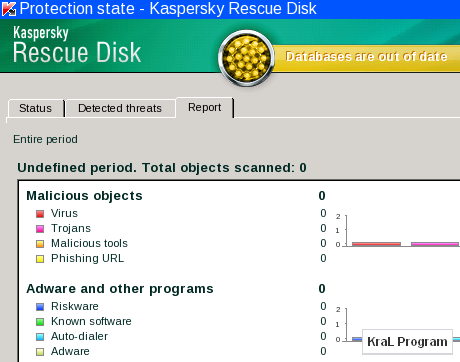 Kaspersky Rescue Disk 10.0.23.4 Antivirüs yazılımı